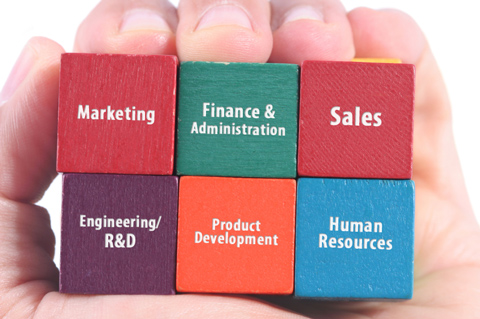 Strategic Planning